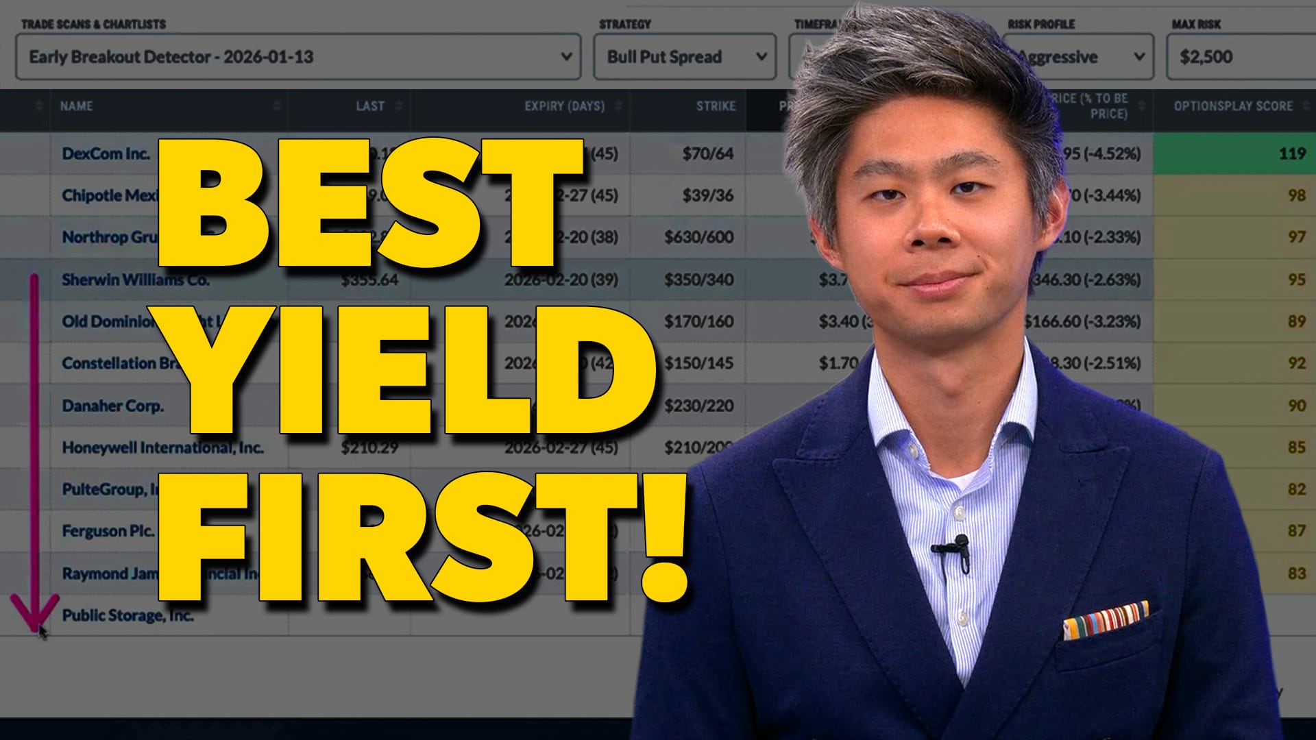 Find the Best Options Trades Without Wasting Hours!