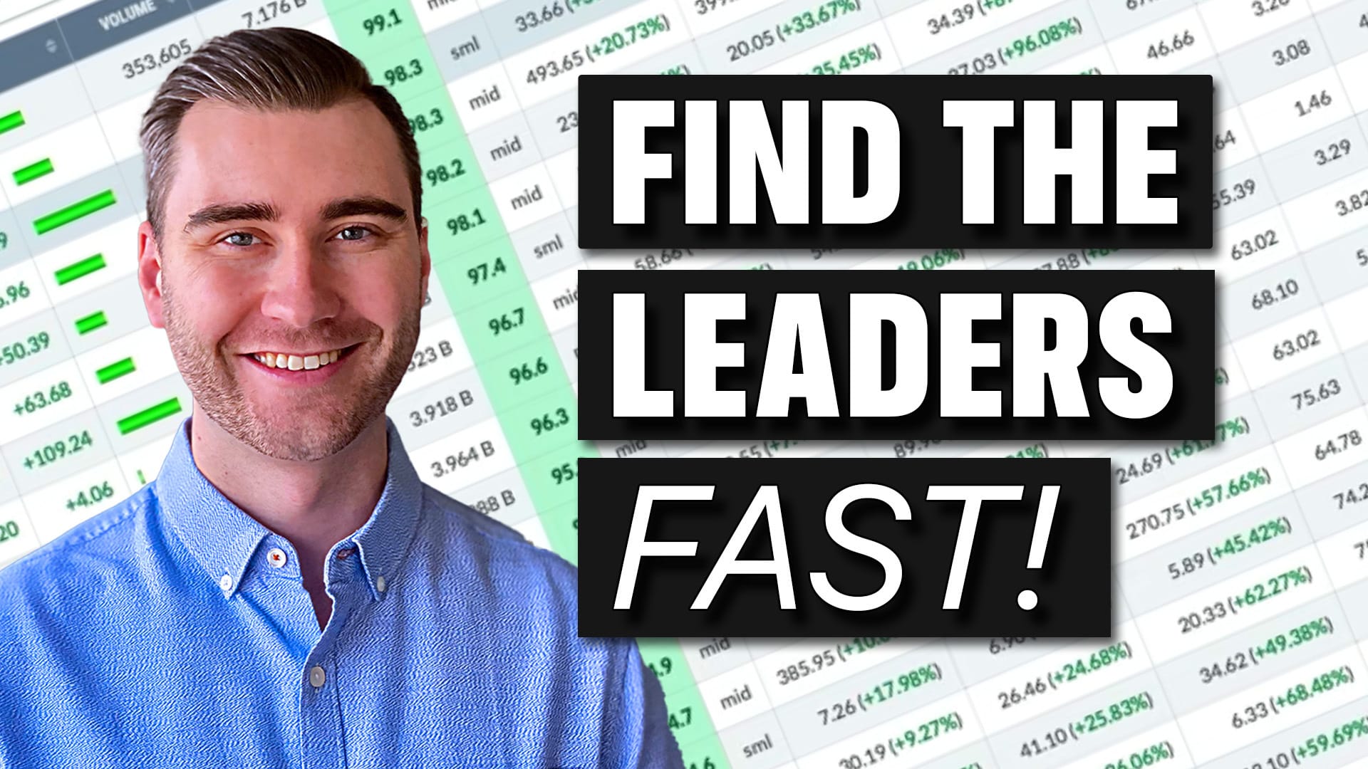 Uncover the Strongest Stocks in an Index with These 4 StockCharts Tools