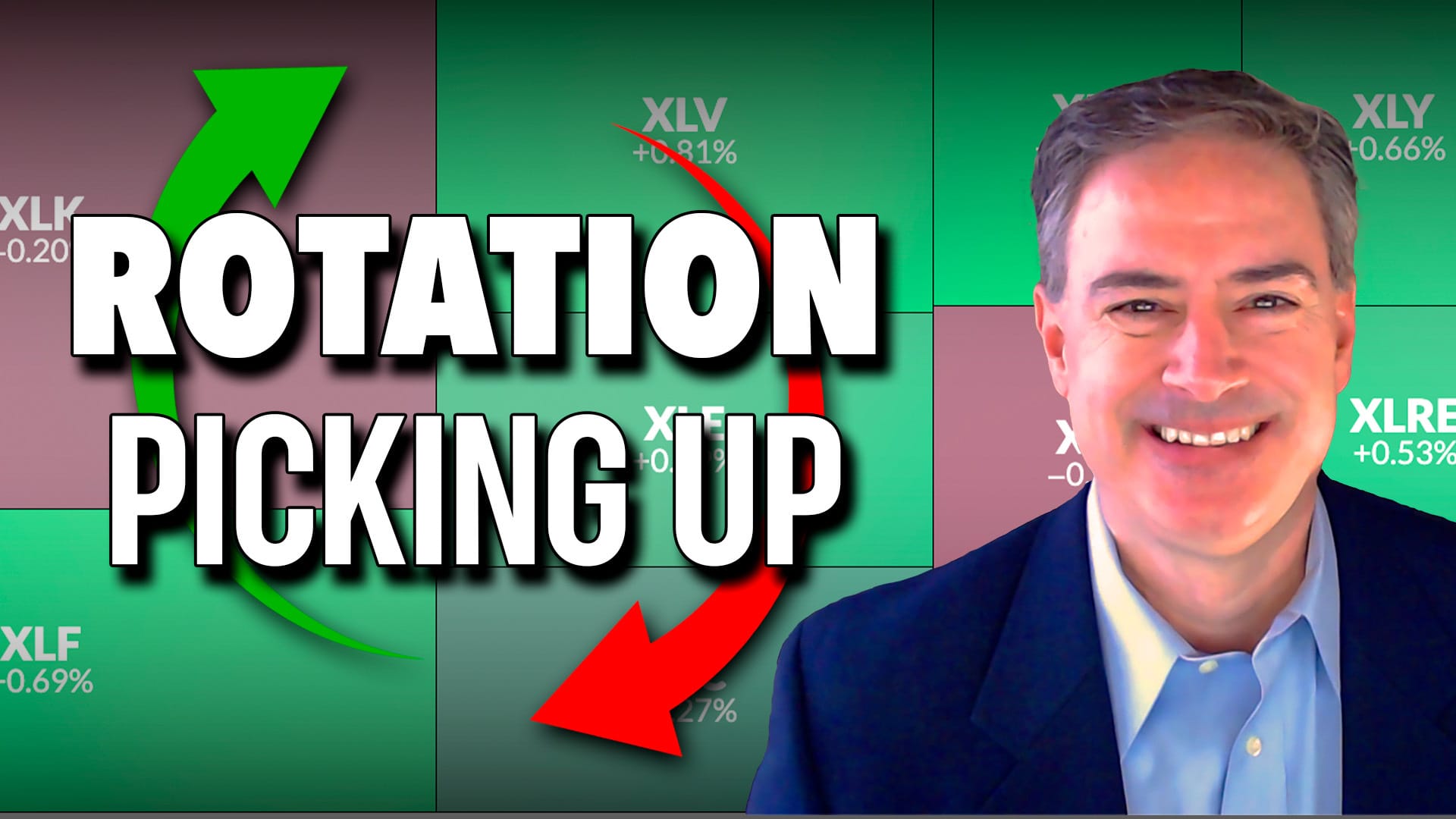 Sector Rotation Is Picking Up — Here’s What’s Improving