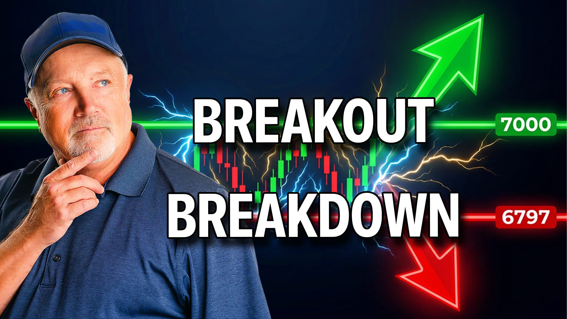 S&P 500 Trapped Between 6797 and 7000 — Which Breaks First?